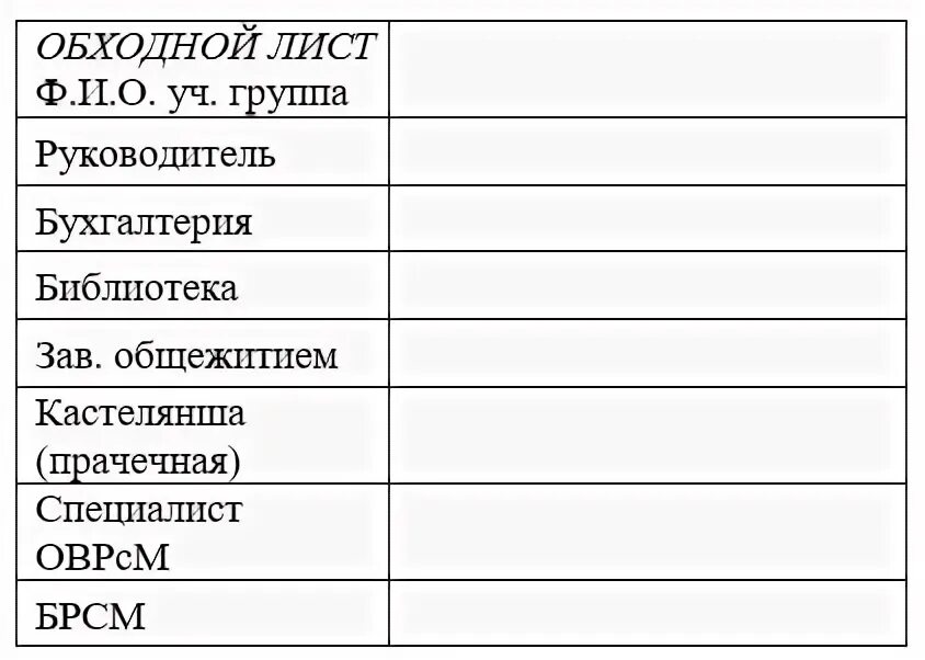 Обходной лист можно. Обходной лист. Обходной лист выпускника. Обходной лист в школе. Обходной лист для библиотеки в школе.