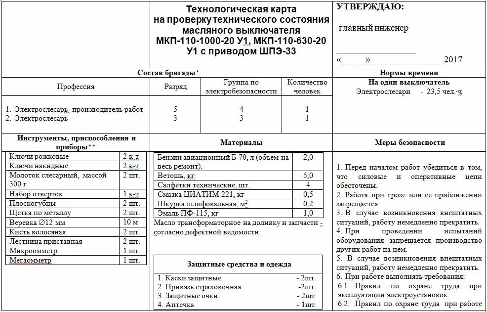 Технологическая карта ремонта выключателя 35кв. Технологическая карта ремонта ЗРУ 6кв. Технологическая карта на монтаж электрооборудования. Технологическая карта ремонта автоматического выключателя. Приказ 500 правила безопасности