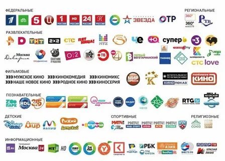 Новосибирские каналы телевидения