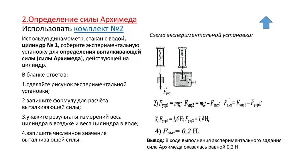 Какова природа выталкивающей силы лабораторная. Лабораторная работа по физике сила Архимеда. Лабораторная работа сила Архимеда 7 класс. Изучение выталкивающей силы (силы Архимеда) лабораторная по физике. Лабораторная работа по физике 7 сила Архимеда.