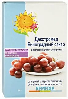 Виноградный сахар это 3 класс окружающий мир