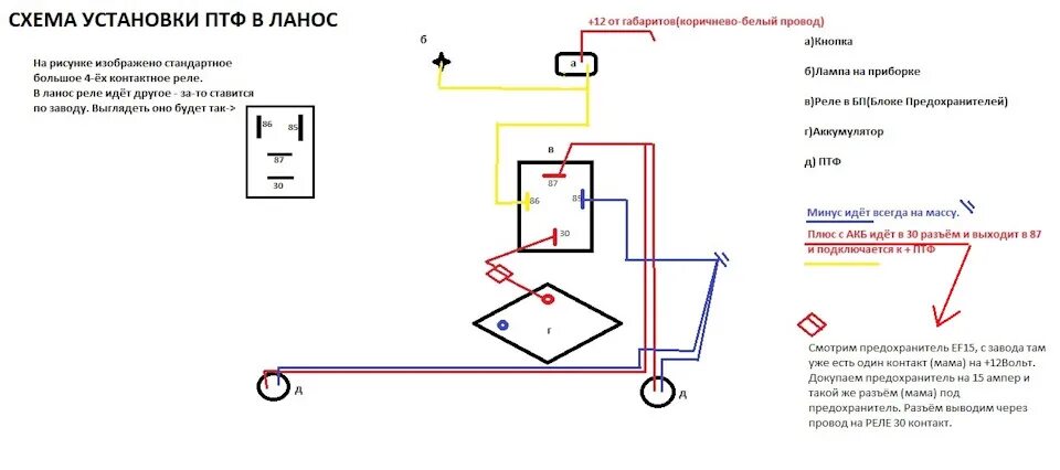 Схема подключения ПТФ Ланос 1.5. Схема подключения ПТФ через реле Ланос. Схема подключения противотуманок Ланос. Схема подключения противотуманных фар Ланос. Противотуманные фары подключение через кнопку