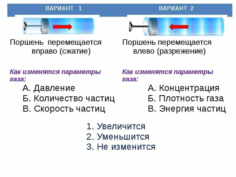 Перемещается. Поршень перемещается вправо сжатие как изменяется параметры газа. поршень перемещается вправо как изменятся параментв газ. таблицы трёх состояний для разрежения и сжатия.