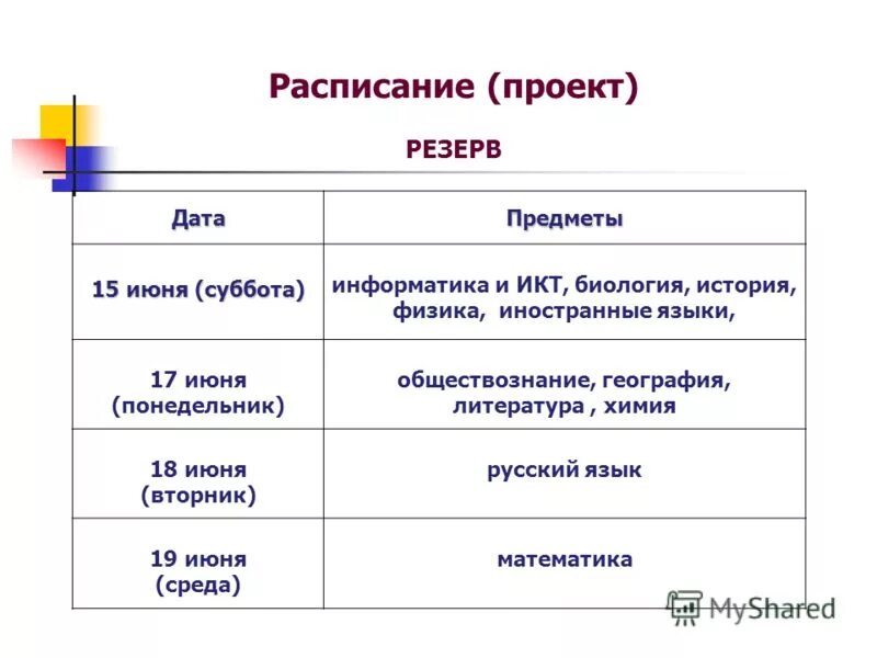 География обществознание русский язык