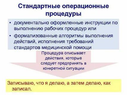Стандартная операционная процедура ответы