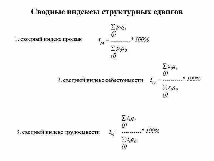 Сводный индекс. Индекс структурных сдвигов. Сводные индексы. Формула расчета индекса структурных сдвигов.. Средние индексы индексы структурных сдвигов