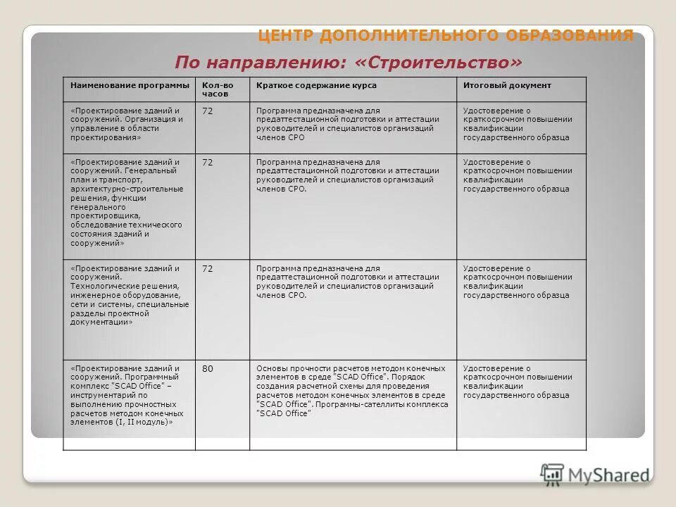 Windows exe ошибка. Совокупность всех программ предназначенных для выполнения. Совокупность программ предназначенных для выполнения на компьютере. Ошибка управления windows. Программа c windows system32.