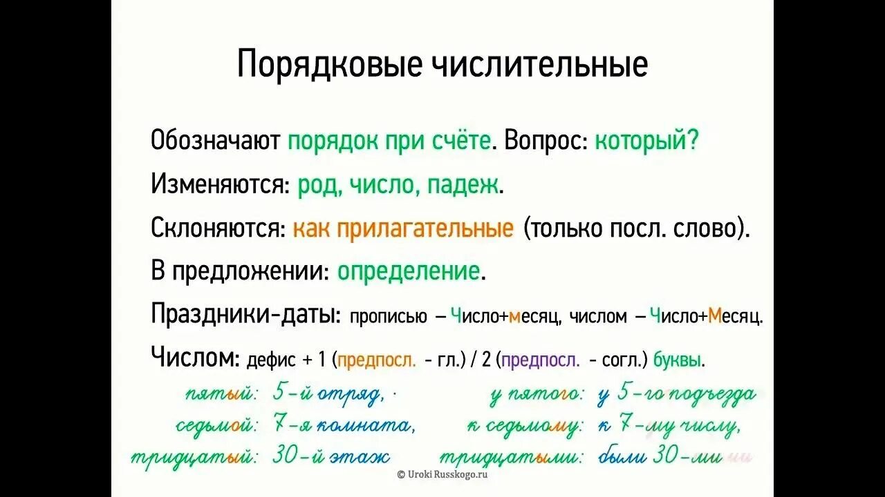 Порядковые числительные пишутся через дефис. Порядковые числительные. проядкововые числительные. порядкоевые числитель. порядковые числительные числительное.