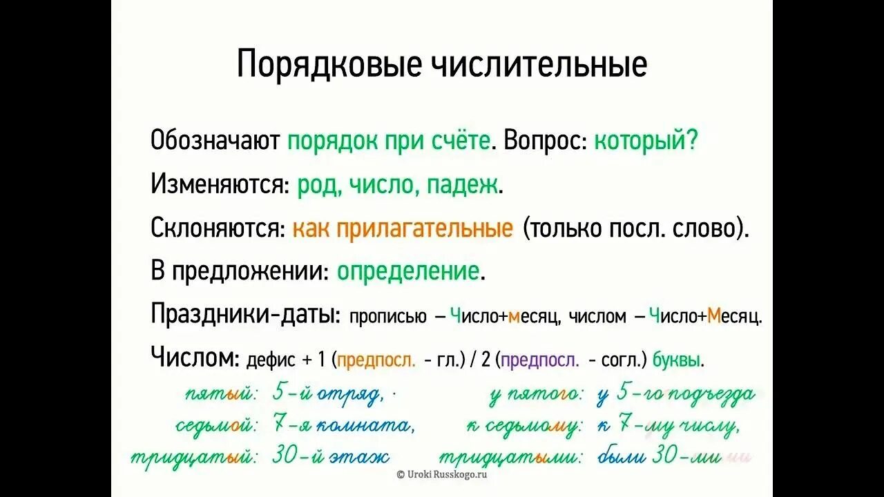 5 порядковых слов. Порядковые числительные. Проядкововые числительные. Порядкоевые числитель. Порядковые числительные числительное.