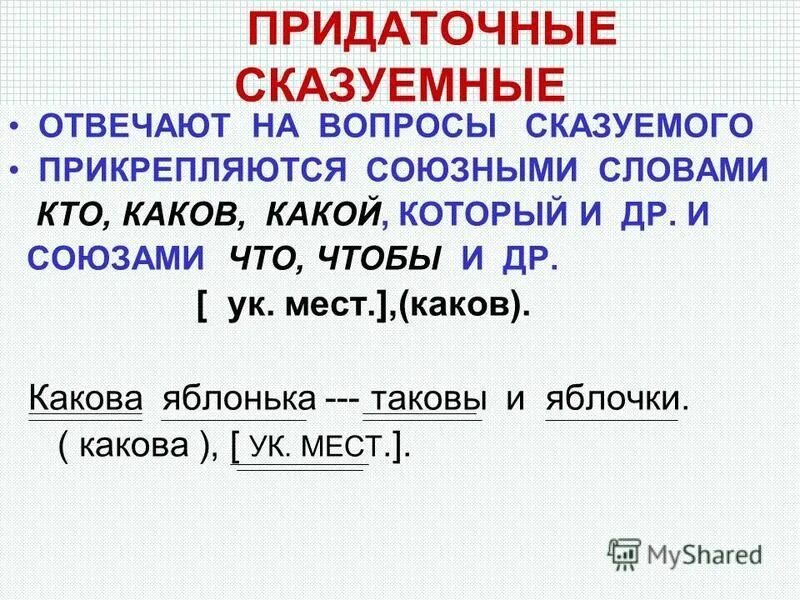 На какие вопросы отвечает уточняющее. Придаточные сказуемные. Виды придаточных предложений и сказуемых. Придаточные подлежащные и сказуемные. Придаточные сказуемые предложения.