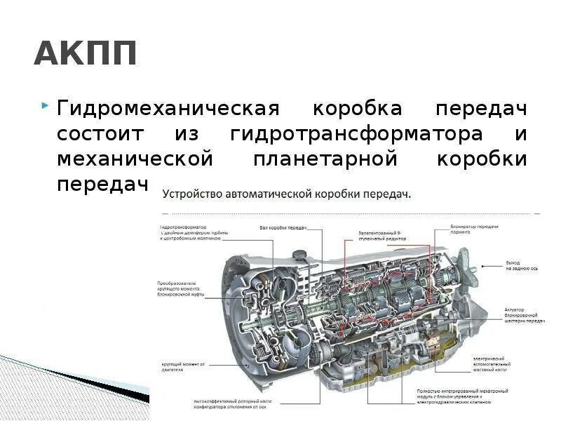 Схема автоматическая коробка передач принцип работы устройство. Гидромеханическая АКПП схема. Схема узлов планетарно- гидравлической коробки передачи. Схема планетарной коробки переключения передач. Автоматическая трансмиссия что это