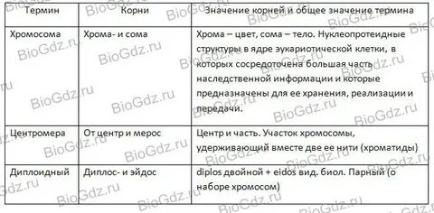 Как это общее значение