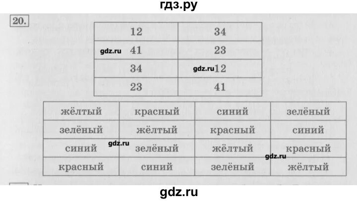 Информатика 3 класс рабочая тетрадь 2 часть Горячев. Горячева Горина Информатика 3 класс рабочая тетрадь. Гдз по информатике 3 класс рабочая тетрадь Горячев 2 часть. Гдз по информатике 3 класс рабочая тетрадь Горячев. 23 3 информатика