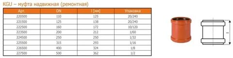 Муфта соединительная для труб размеры