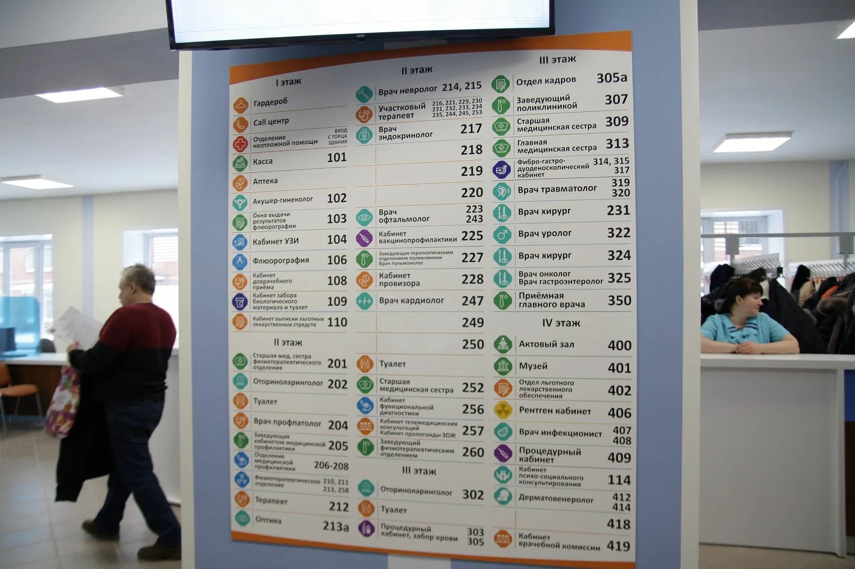 Регистратура ревда телефон