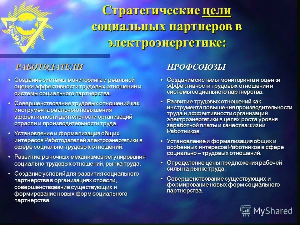 Отраслевые объединения предпринимателей. Отраслевые объединения работников. Отраслевые объединения работников. Представителями в социальном партнерстве являются. Общероссийское отраслевое объединение работодателей.