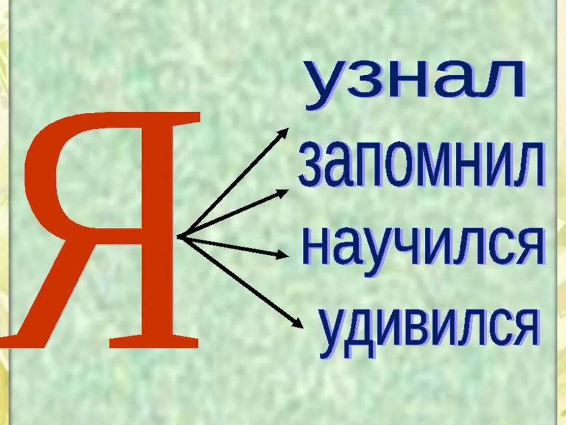 Конспект уроку буква й. Звук и буква й. Буквы для презентации. Урок чтения буква в. Звук и буква я.