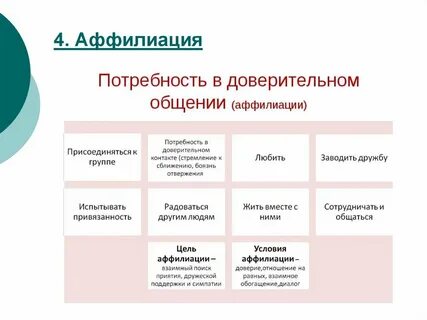 Аффилиативной