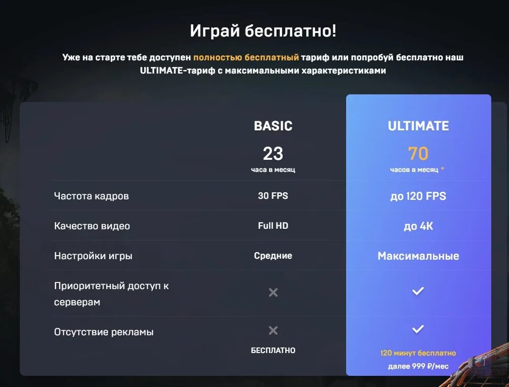 Промокод my games. My games cloud. My games cloud игры. Игровой облачный сервис бесплатный. Облачный гейминг майл ру.