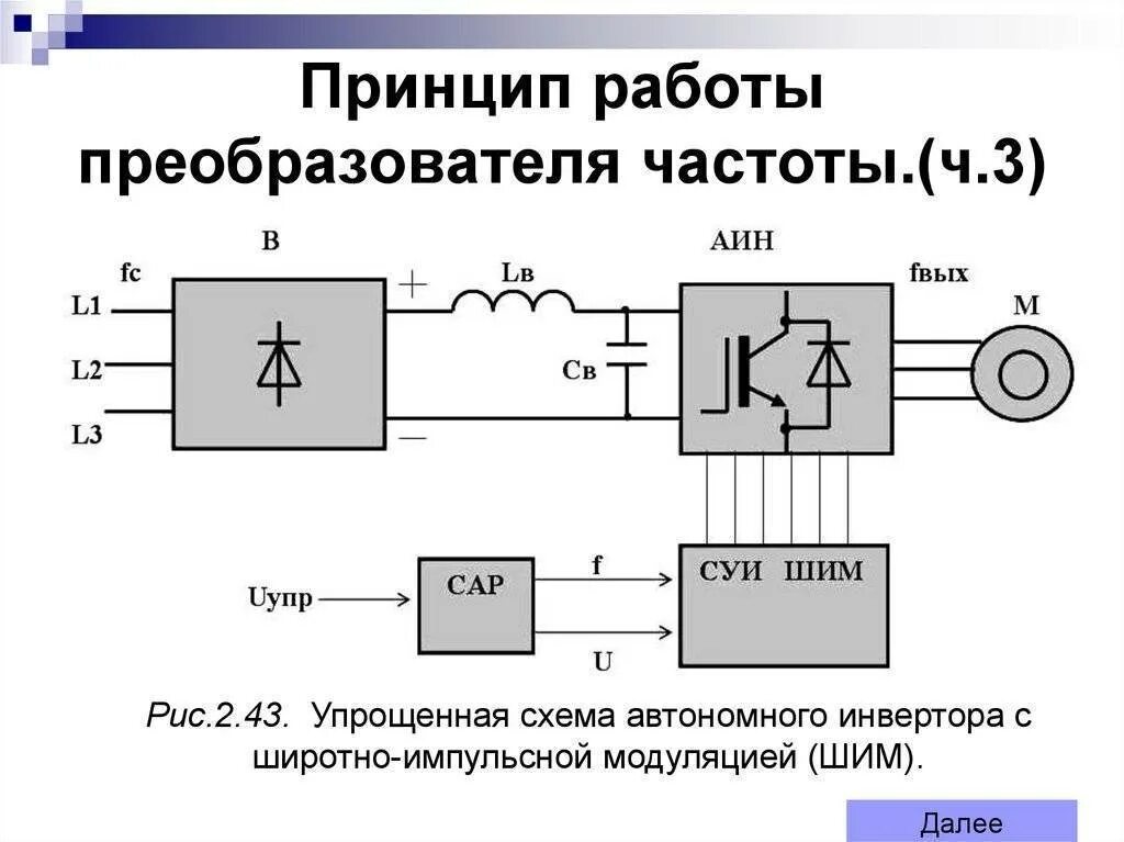 Устройства преобразования частоты. Принципиальная схема преобразователя частоты электродвигателя. Структурная схема электропривода с преобразователем частоты. Электрическая схема электропривода с преобразователем частоты. Принципиальная схема частотно регулируемый привод.