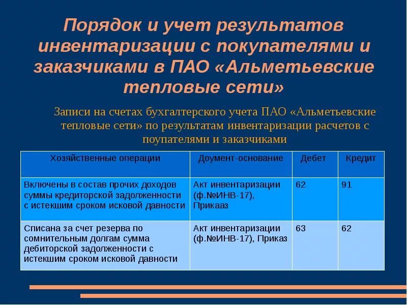 Проведение инвентаризации проводка. Порядок инвентаризации расчетов. Инвентаризация с покупателями и заказчиками. Инвентаризация расчетов проводки. Инвентаризация расчетов с поставщиками и покупателями это.