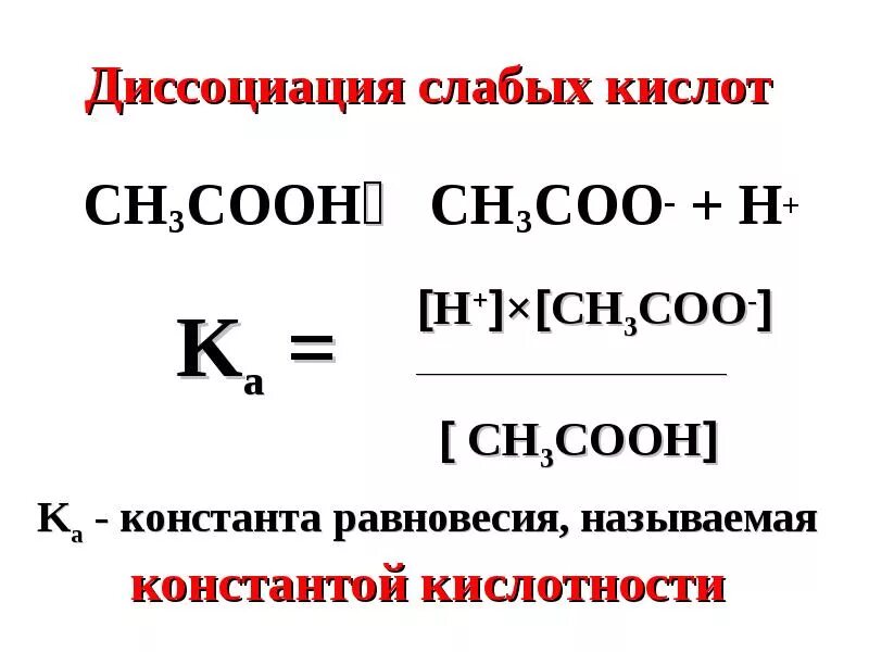 Диссоциации сильных кислот