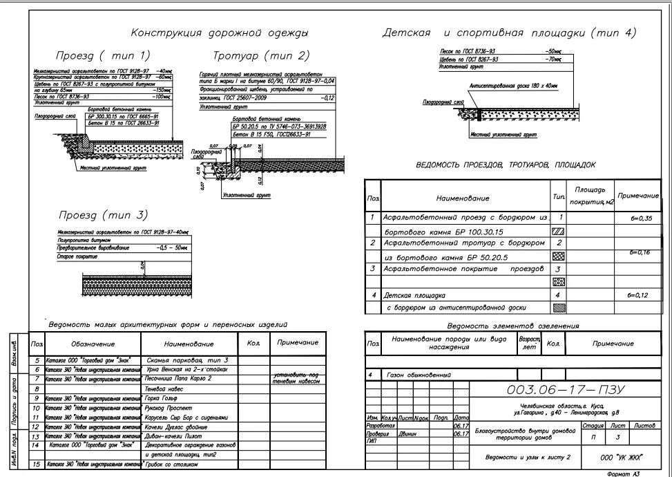 Характеристика дорожных покрытий. Пирог дорожной одежды чертеж. Конструкция дорожной одежды под тротуар. Типовые конструкции дорожных одежд тротуаров. Асфальтобетонное покрытие тротуаров пирог чертеж.