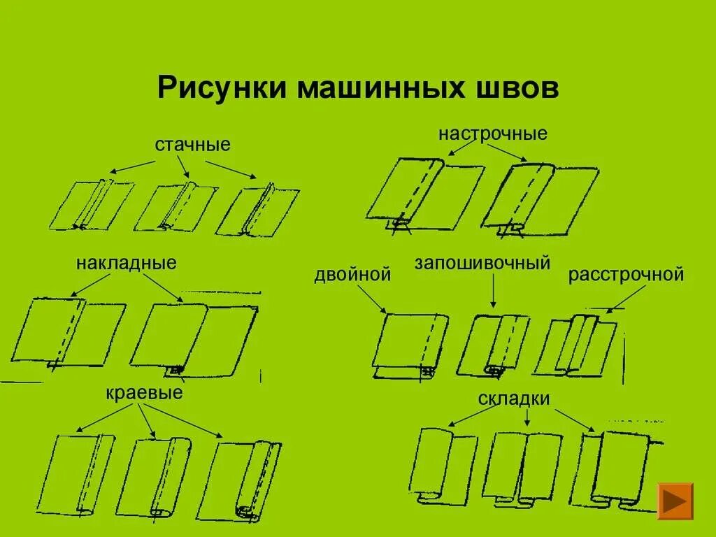 Виды швов на машинке
