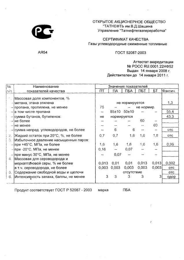 Бутан гост. ПБА ГОСТ. Пропан ГОСТ 20448-90. Пропан ПБТ ГОСТ 52087-2003 50л.