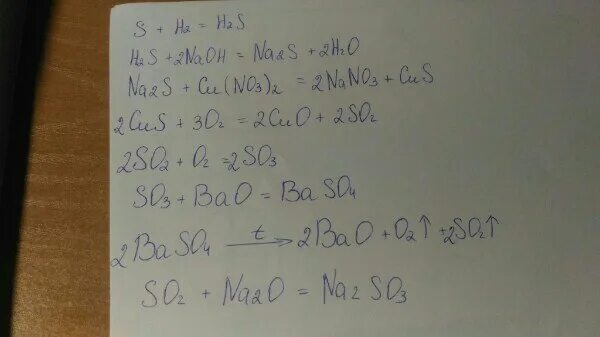 Цепочка s so2 so3 h2so4 znso4. H2s s so2 so3 h2so4 baso4 цепочка. Цепочка превращений s so2 so3 h2so4 baso4. H2s so2 реакция превращения. Осуществите цепочку превращений: h2so4 —> so2 —> na2so3 —> so2.