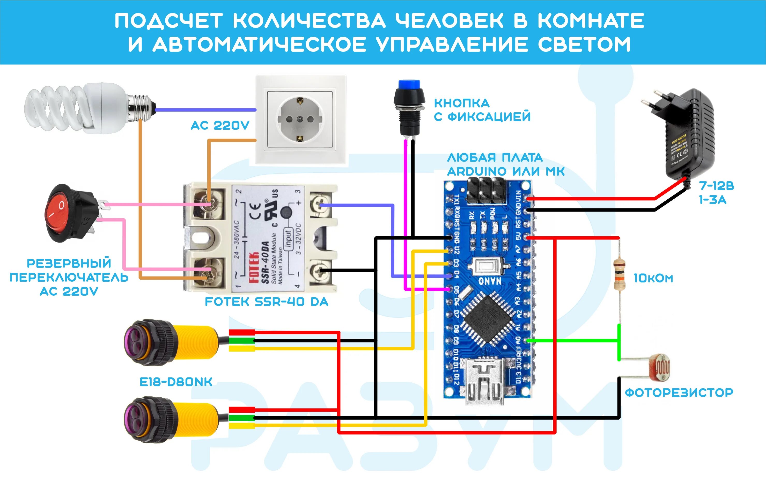 Автоматическое управление освещением схема Освещение KNX·TRADE