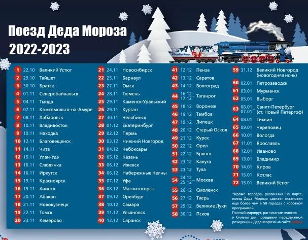 Расписание поезда деда мороза 2023 по городам