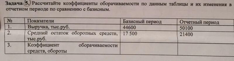 Изменения по сравнению с базисным. Коэффициент оборачиваемости норма серебра. Сравнение коэффициентов движения в базисном и отчетном периоде. Как рассчитывается коэффициент к в функции миндалин. Как рассчитать изменения если в отчётном периоде отсутствуют данные.