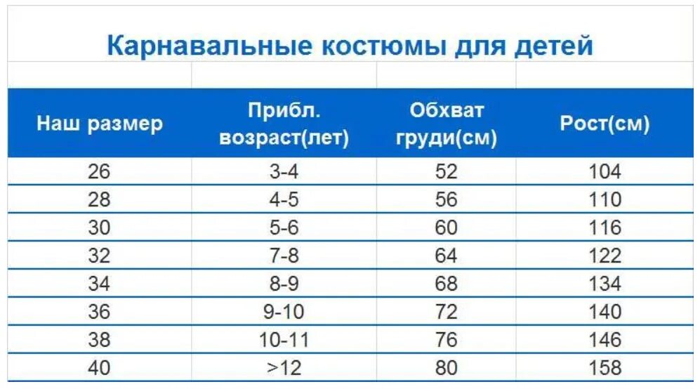 Детский размер 152-158. Батик размерная сетка. Комплект с полукомбинезоном batik мелиса. Размерная сетка детской одежды batic. Батик карнавальные костюмы размерная сетка.