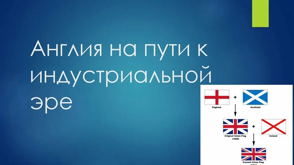 Англия на пути к индустриальной эре. Интеллект карта Англия на пути к индустриальной эре. Англия на пути к индустриальной эре 8 класс. Англия на пути к индустриальной эре таблица. Планы британии