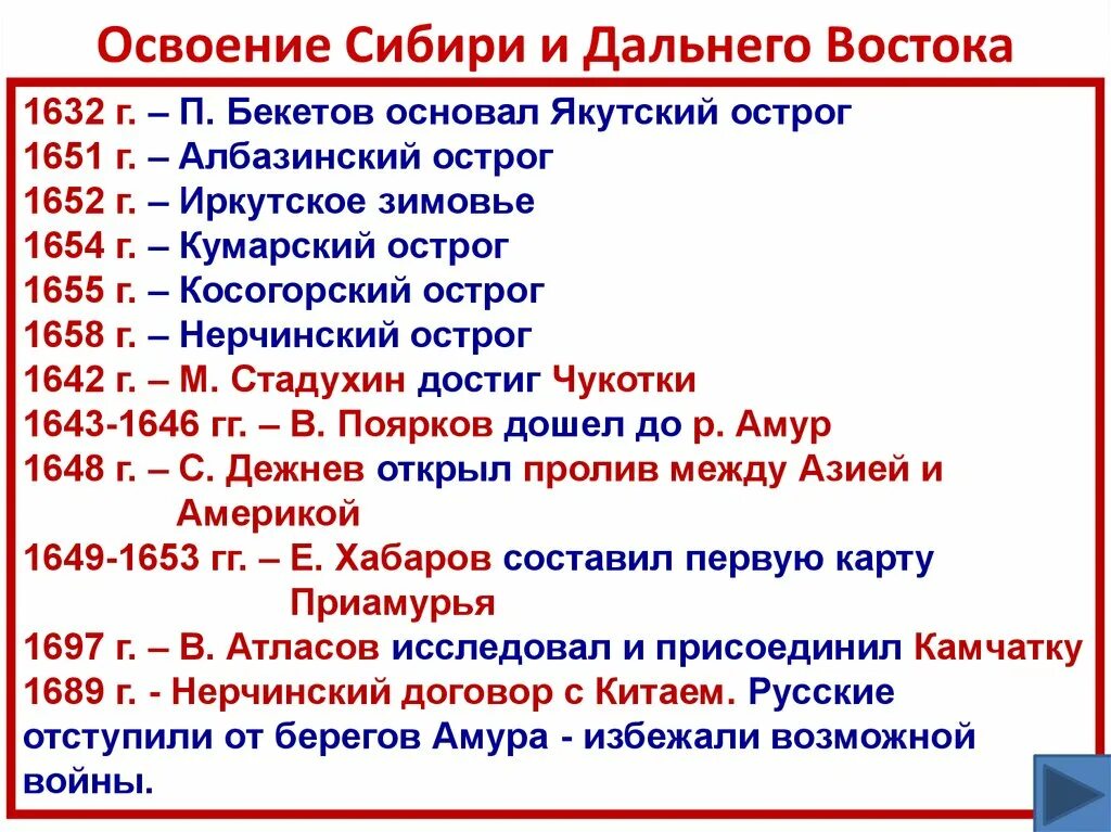 Какие цели преследовали первопроходцы. История 7 класс освоение Сибири и дальнего Востока таблица. Таблица по истории 7 класс освоение Сибири и дальнего Востока. Освоение Сибири и дальнего Востока в 17 веке кратко таблица. Основание Сибири и дальнего Востока в 17 веке таблица.