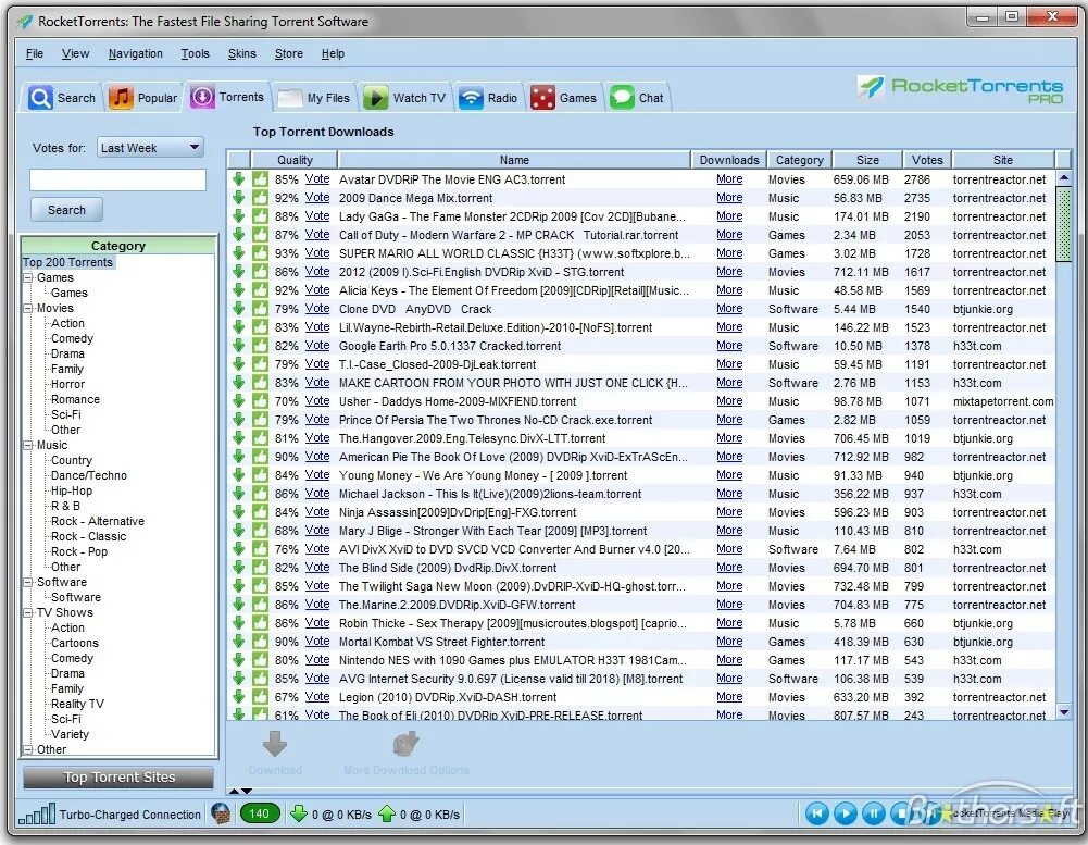 Shared file download. Shared file download