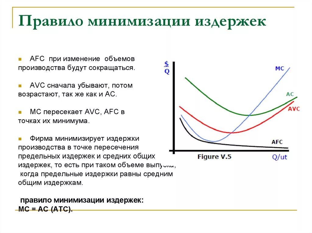 При изменении объема производства изменятся. Предельные издержки формула и график. Определите Общие издержки, Общие средние и предельные издержки.. Минимизация издержек производства формула. Правило минимизации издержек.