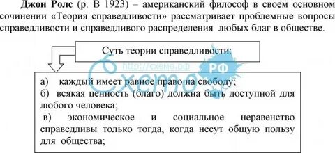 О справедливости геншин