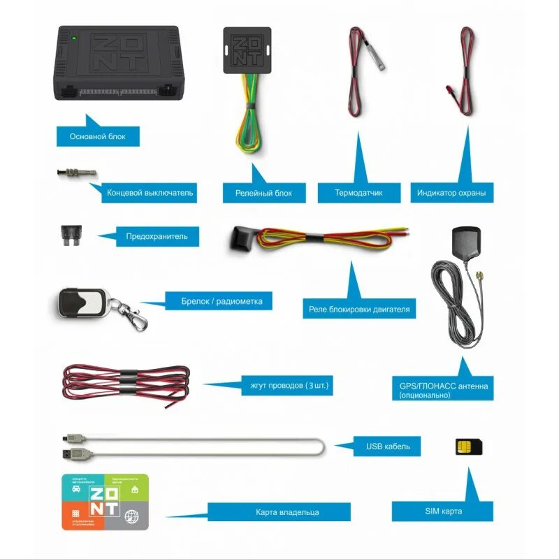 Zont ztc. ZTC-700n. Zont ZTC-300. Zont 300 автосигнализация. Зонт сигнализация для автомобиля.