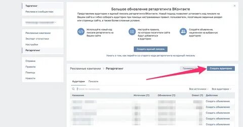 Настройка таргет рекламы
