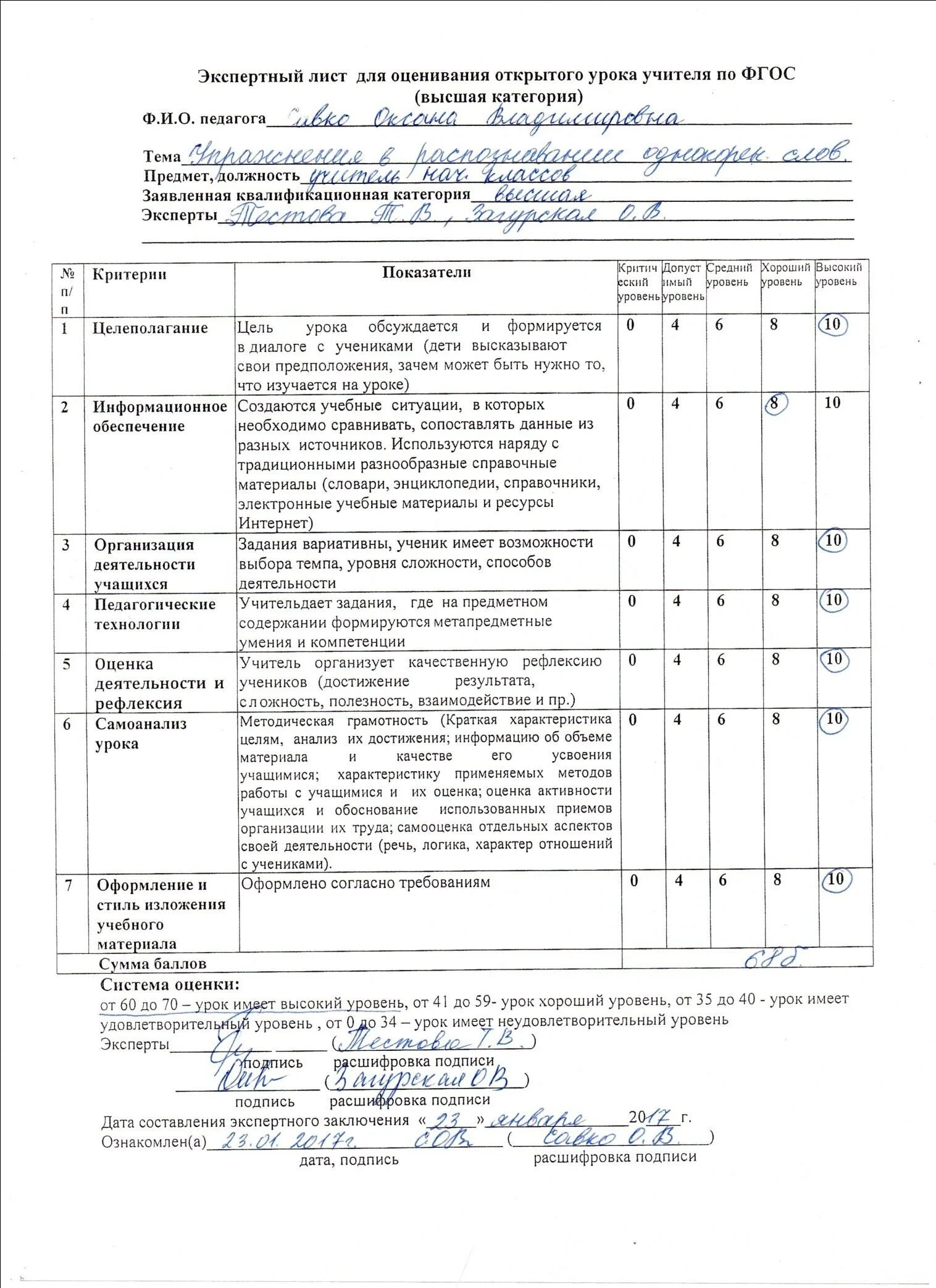 Лист экспертной оценки открытого урока. Оценочный лист открытого урока. Лист оценивания открытого урока. Экспертный лист оценивания урока. Анализ урока математики 5 класс