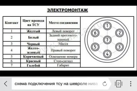 Подключить прицеп схема