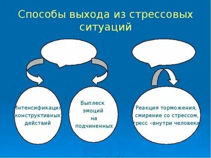 Хорошая ситуация сколько