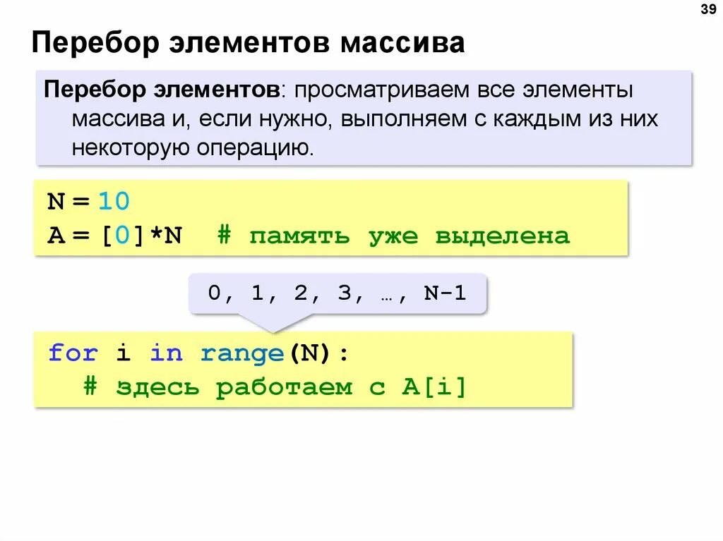 Сумма соседних элементов массива. Перебор элементов массива. Перебор массива питон. Что такое массив в программировании. Элементы массива питон.