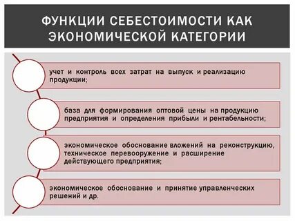 Экономическая основа себестоимости