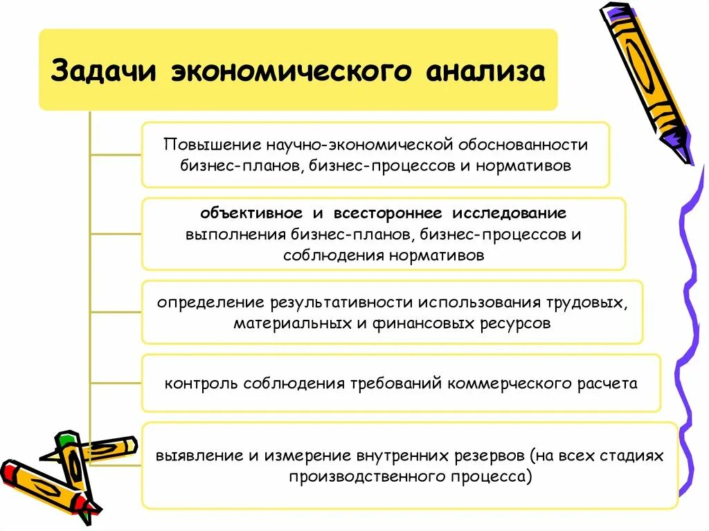 Важнейшей задачей экономики является