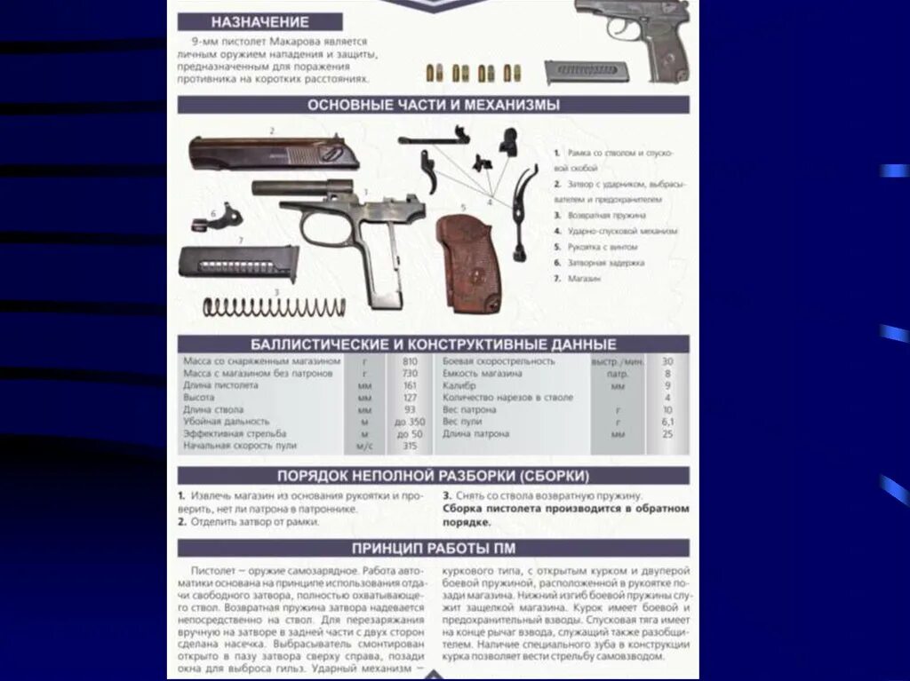 Масса 9-мм пистолета Макарова со снаряженным магазином?. ТТХ пистолета Макарова 9 мм. ТТХ пистолета ПМ 9мм.