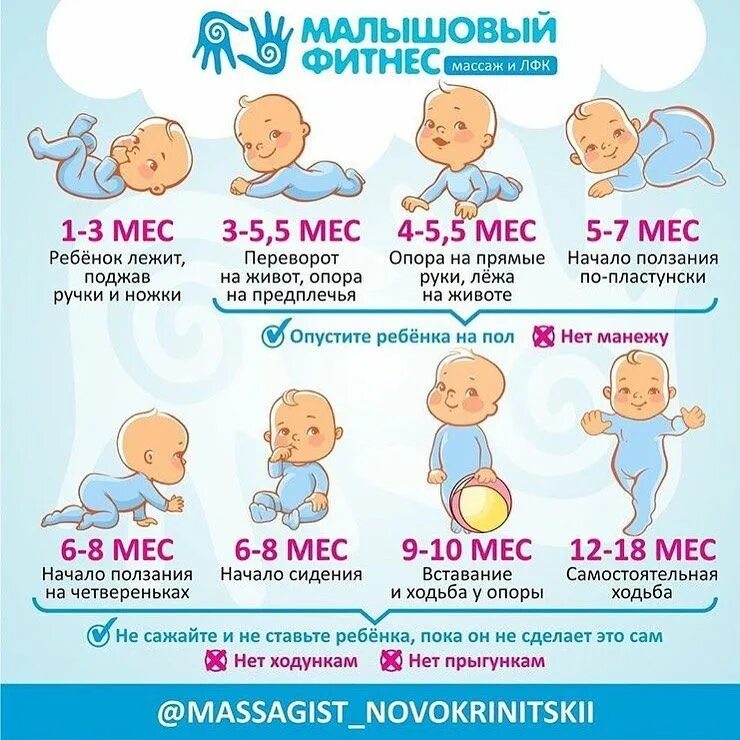 В каком возрасте ребенка можно использовать. В каком возрасте ребенка можно использовать