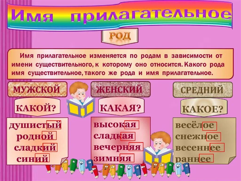 Рабочий лист имя прилагательное 3 класс. Таблицы по русскому языку. Имя прилагательное таблица. Прилагательное плакат. Таблица по русскому языку прилагательное.